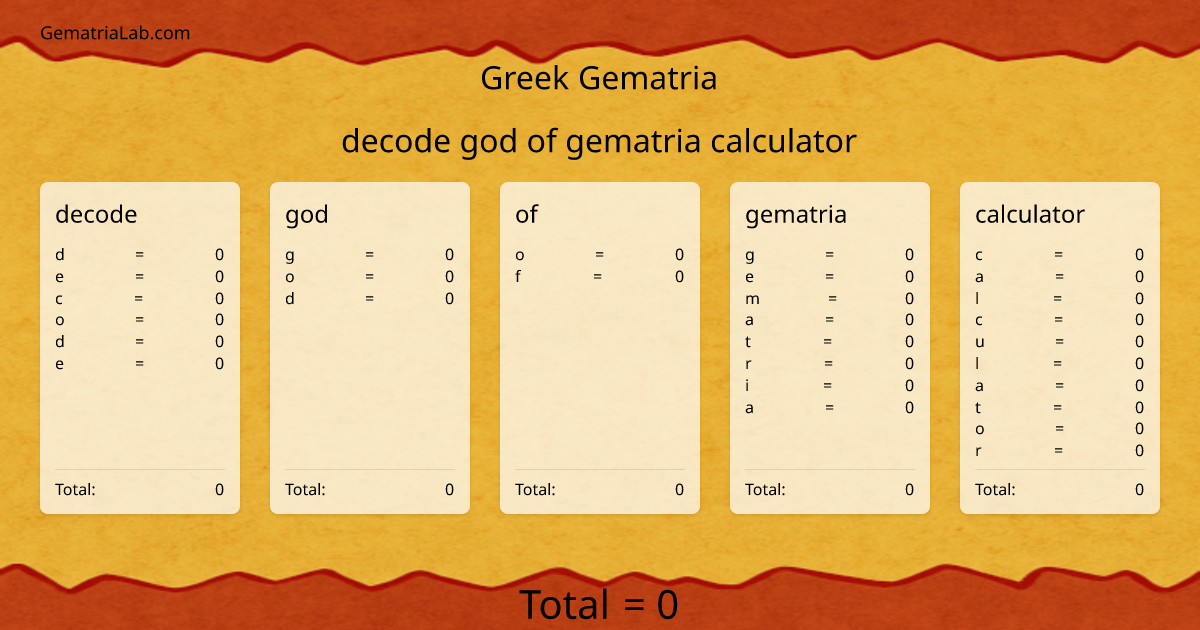 decode god of gematria calculator in greek Gematria